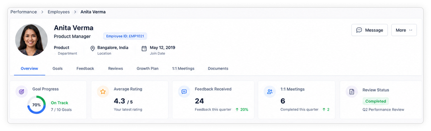 Comprehensive Analytics